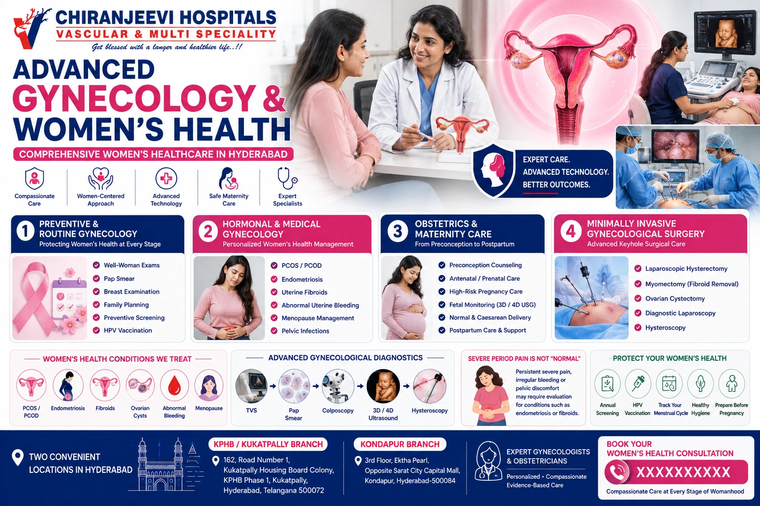 Gynecology Hospital in Hyderabad | Chiranjeevi Hospitals