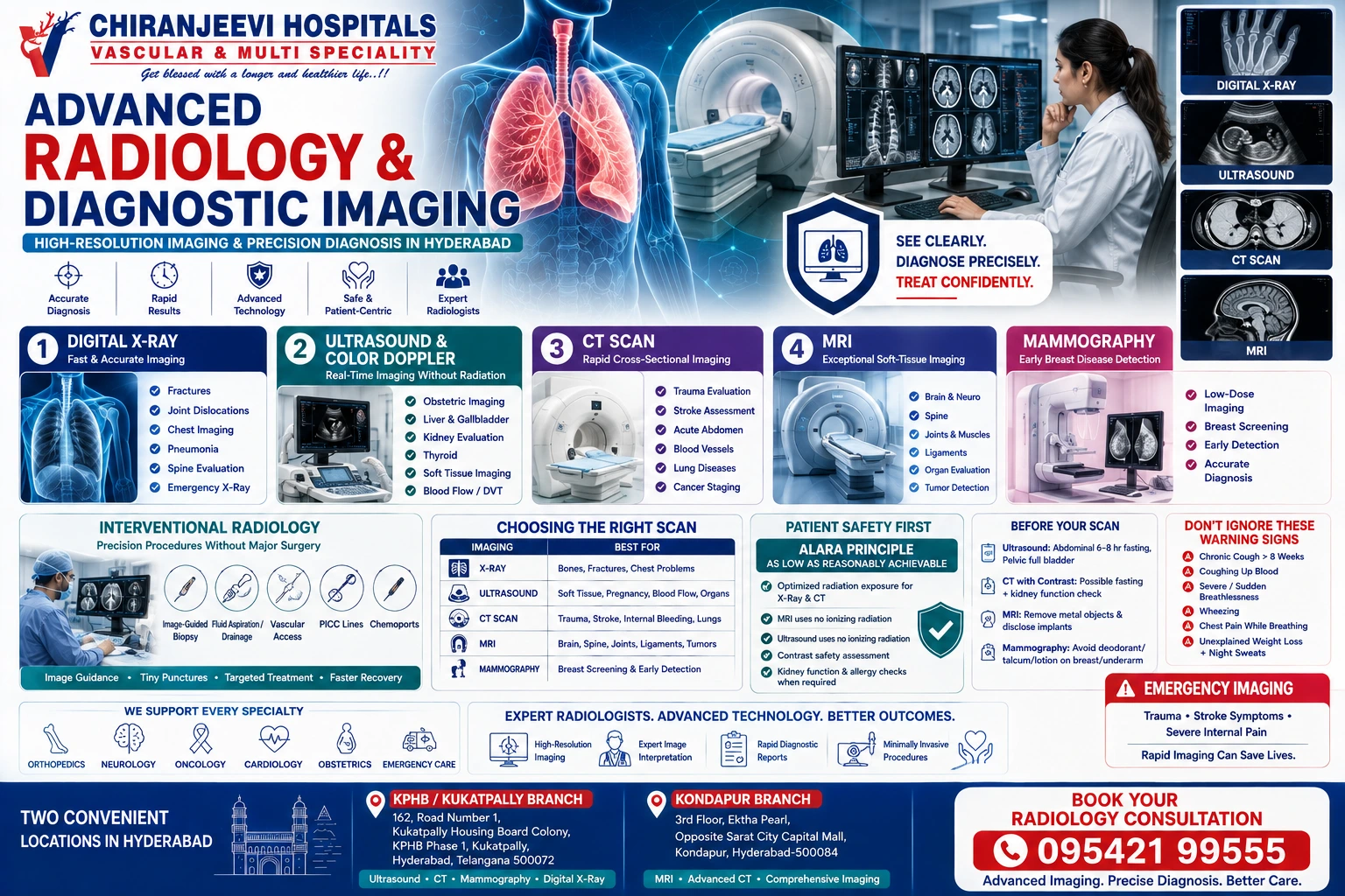 Radiology Hospital in Hyderabad | Chiranjeevi Hospitals